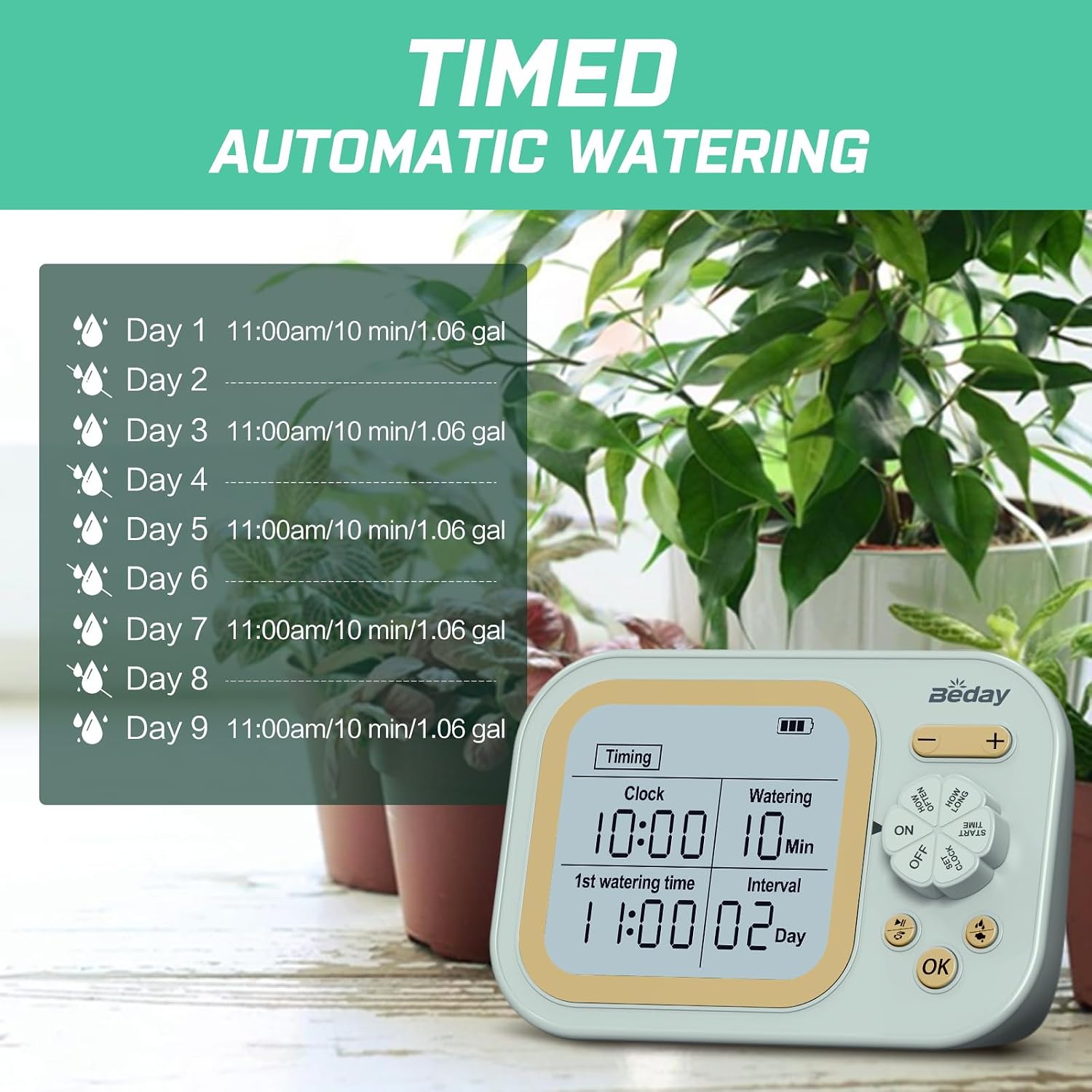 Auto Plant Watering System for - Plant Sensor review and price