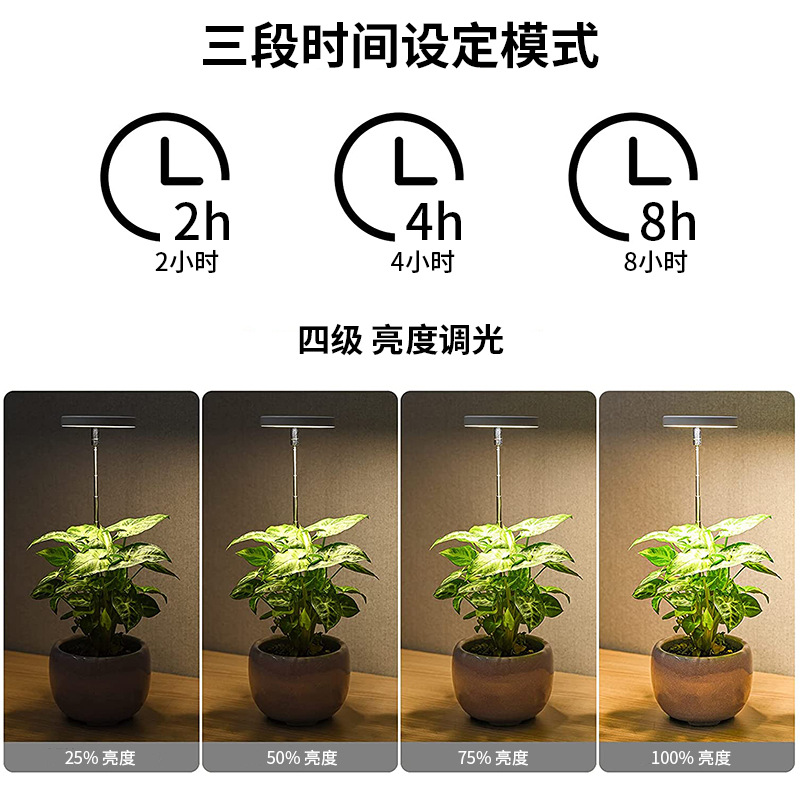 Timing Dimmable Angel Ring LED - Plant Grow Light Full Spectrum review and price