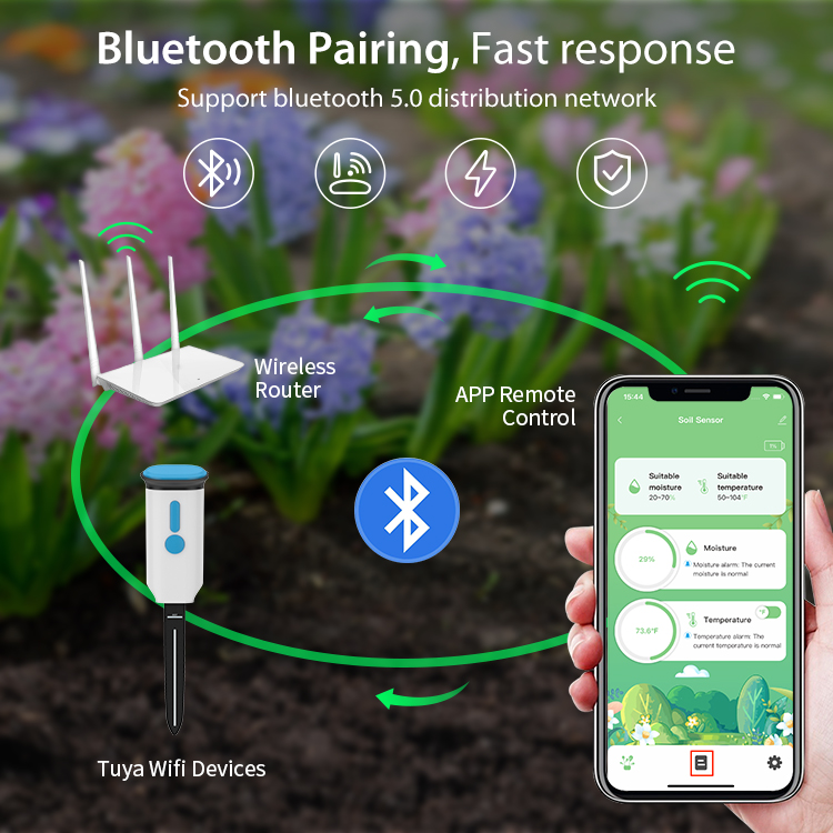 Tuya Smart Soil Moisture Senso - Plant Monitor review and price