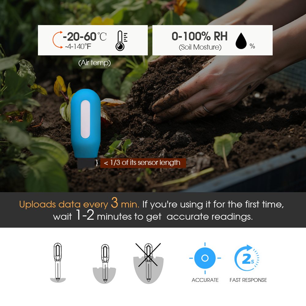 1PCS Tuya Zigbee Soil Sensor H - Plant Monitor review and price