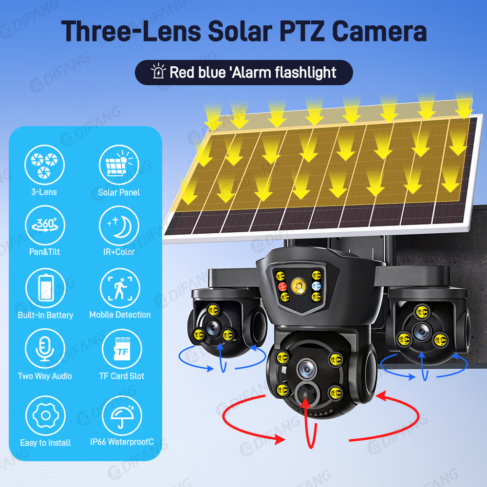 O-kam Pro New 15MP WIFI Solar  - Garden Camera review and price