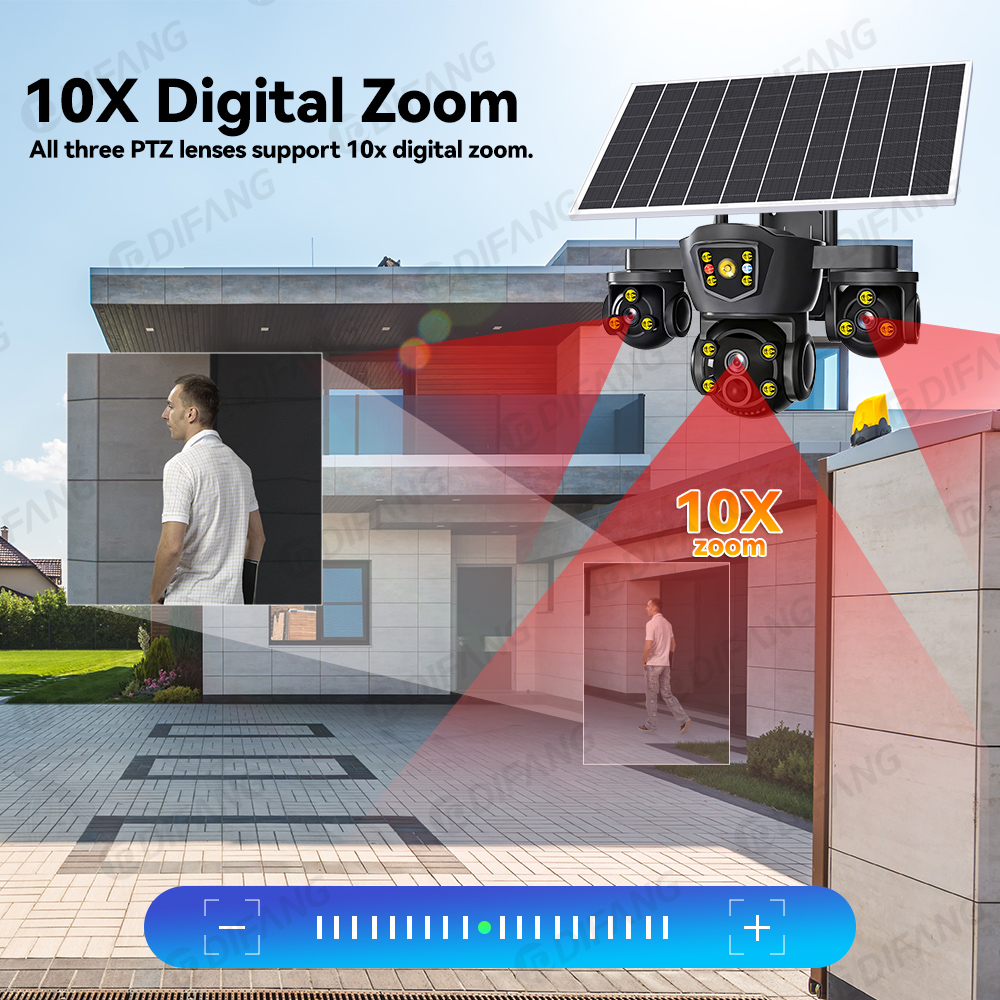 O-kam Pro New 15MP WIFI Solar  - Garden Camera review and price