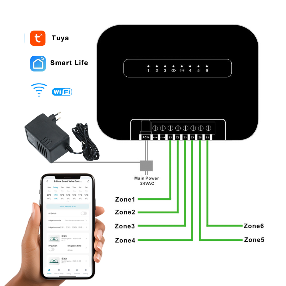8 Zones Wifi Tuya Smart Garden - Smart Garden Kit review and price