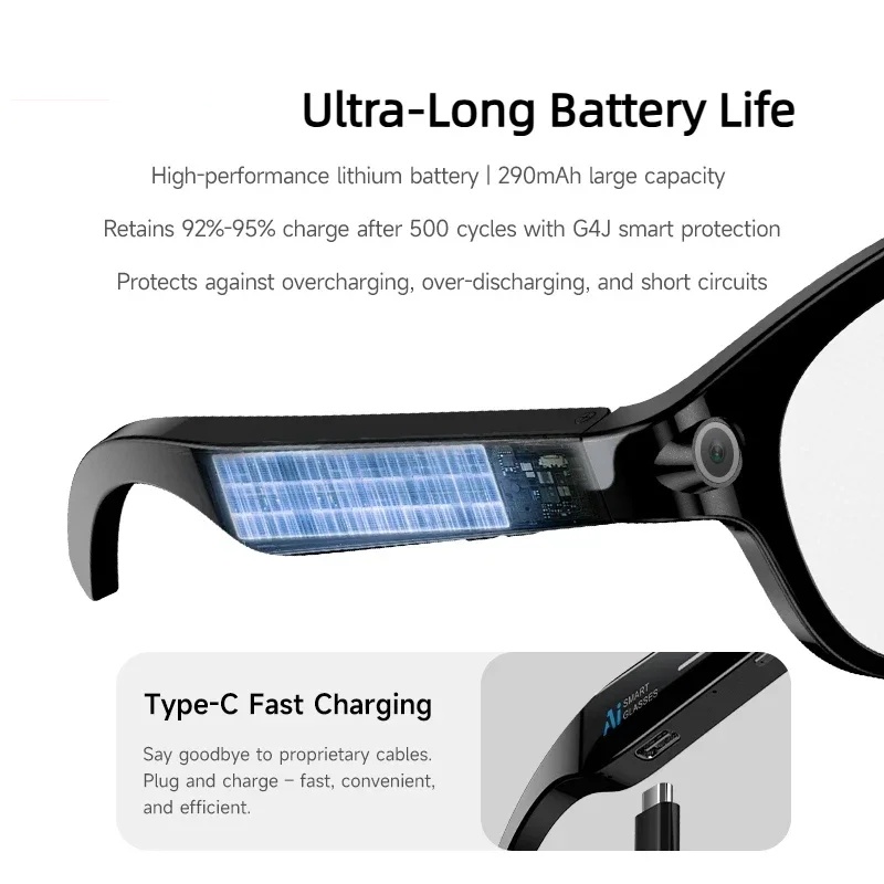 Lenovo AI Vision Glasses 8K HD - Garden Camera review and price