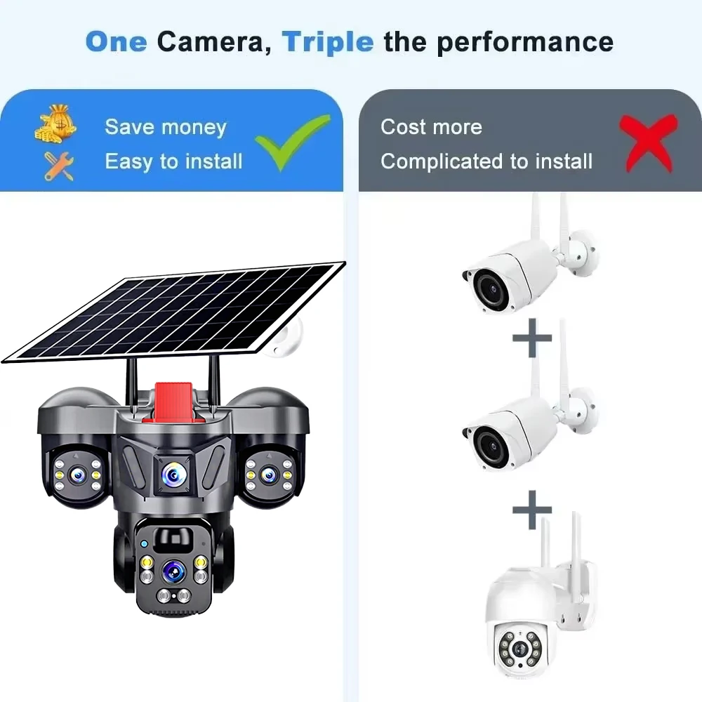 KERUI Outdoor PTZ 6MP 4G SIM W - Garden Camera review and price